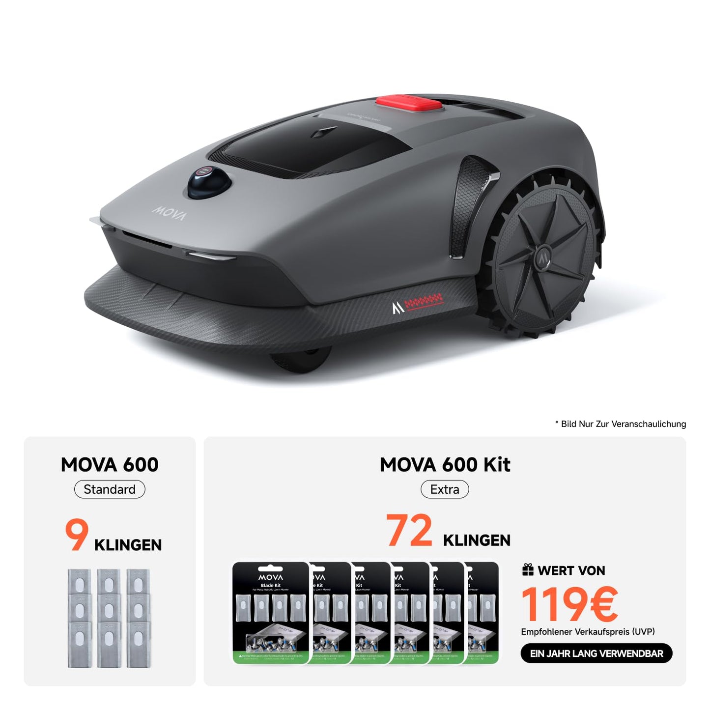 MOVA 600 Kit, Rasenmäher Roboter mit 81x Ersatzmesser,3D-LiDAR Mähroboter ohne Begrenzungskabel & genaue Kartierung bis 800 m²