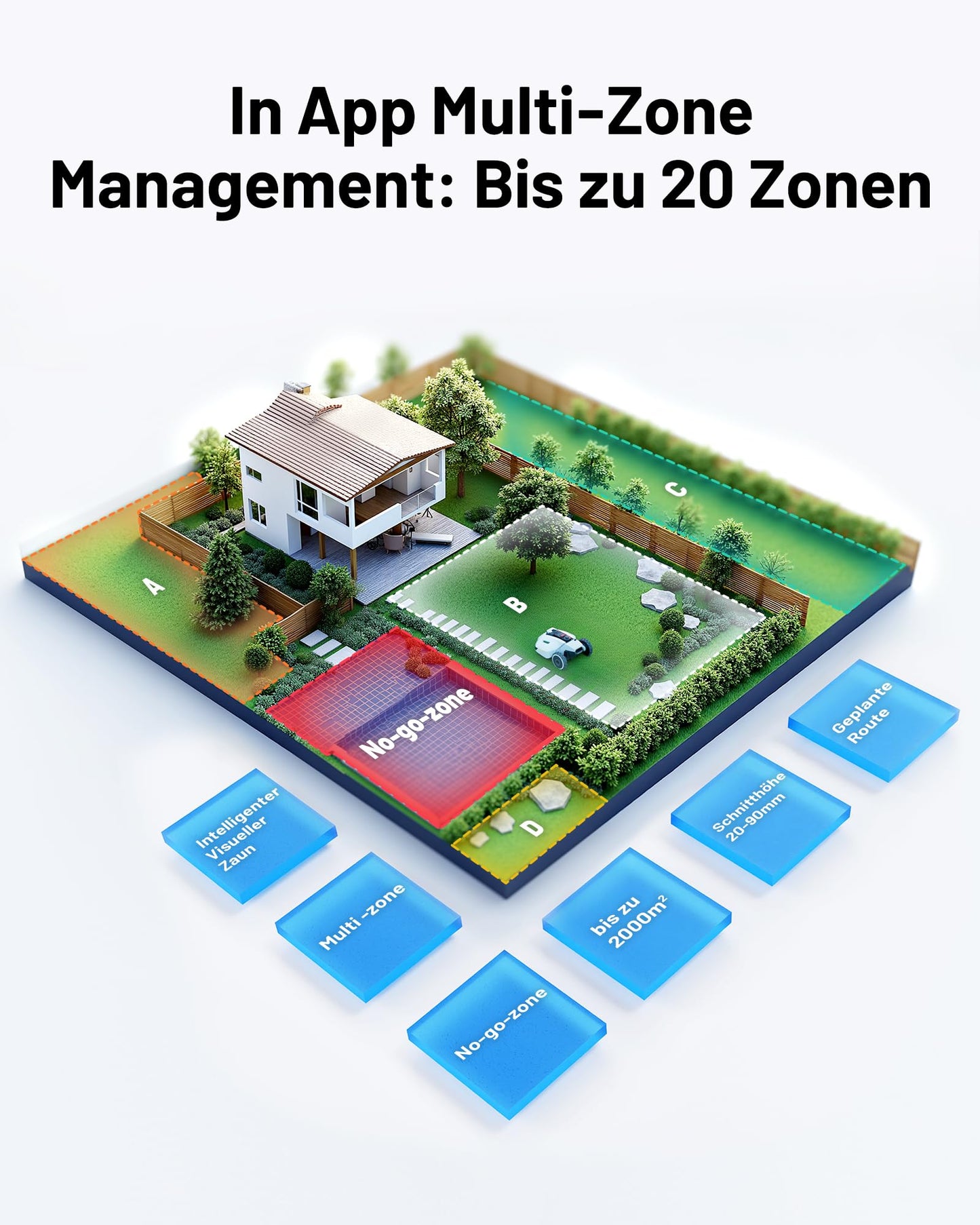 MAMMOTION YUKA 2000 Mähroboter ohne Begrenzungskabel, Max. 2400m², NetRTK+Vision, Keine RTK-Antenne, Auto-Kartierung, Empf. 2000m²