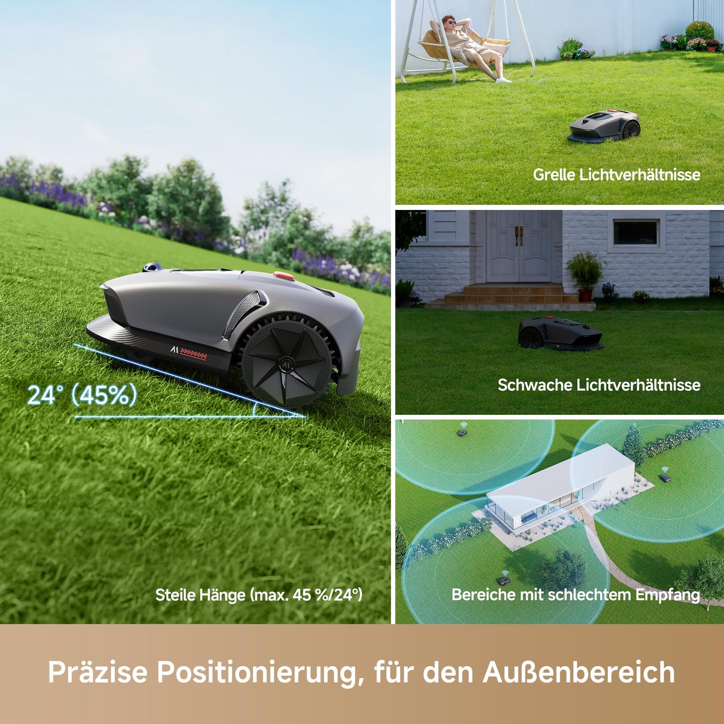 MOVA 600 Kit, Rasenmäher Roboter mit 81x Ersatzmesser,3D-LiDAR Mähroboter ohne Begrenzungskabel & genaue Kartierung bis 800 m²