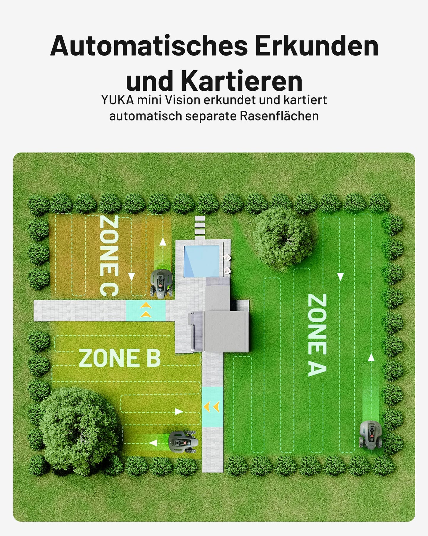 Mammotion YUKA mini Vision Mähroboter ohne Begrenzungskabel, Kein RTK, Empf. 700 m², Triple-Cam AI Vision Navigation Rasenmäher Roboter, Automatische Kartierung&Hindernisvermeidung, App-Steuerung