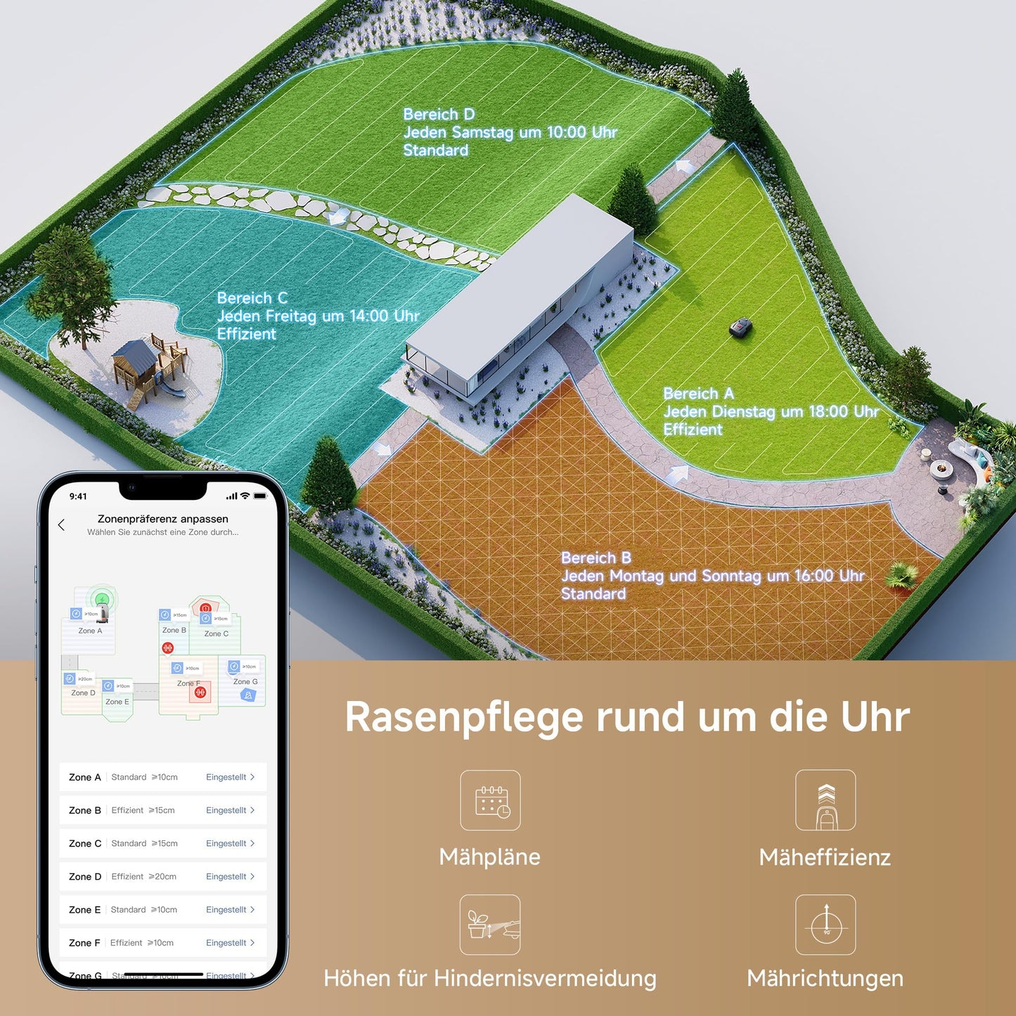 MOVA 600 Kit, Rasenmäher Roboter mit 81x Ersatzmesser,3D-LiDAR Mähroboter ohne Begrenzungskabel & genaue Kartierung bis 800 m²