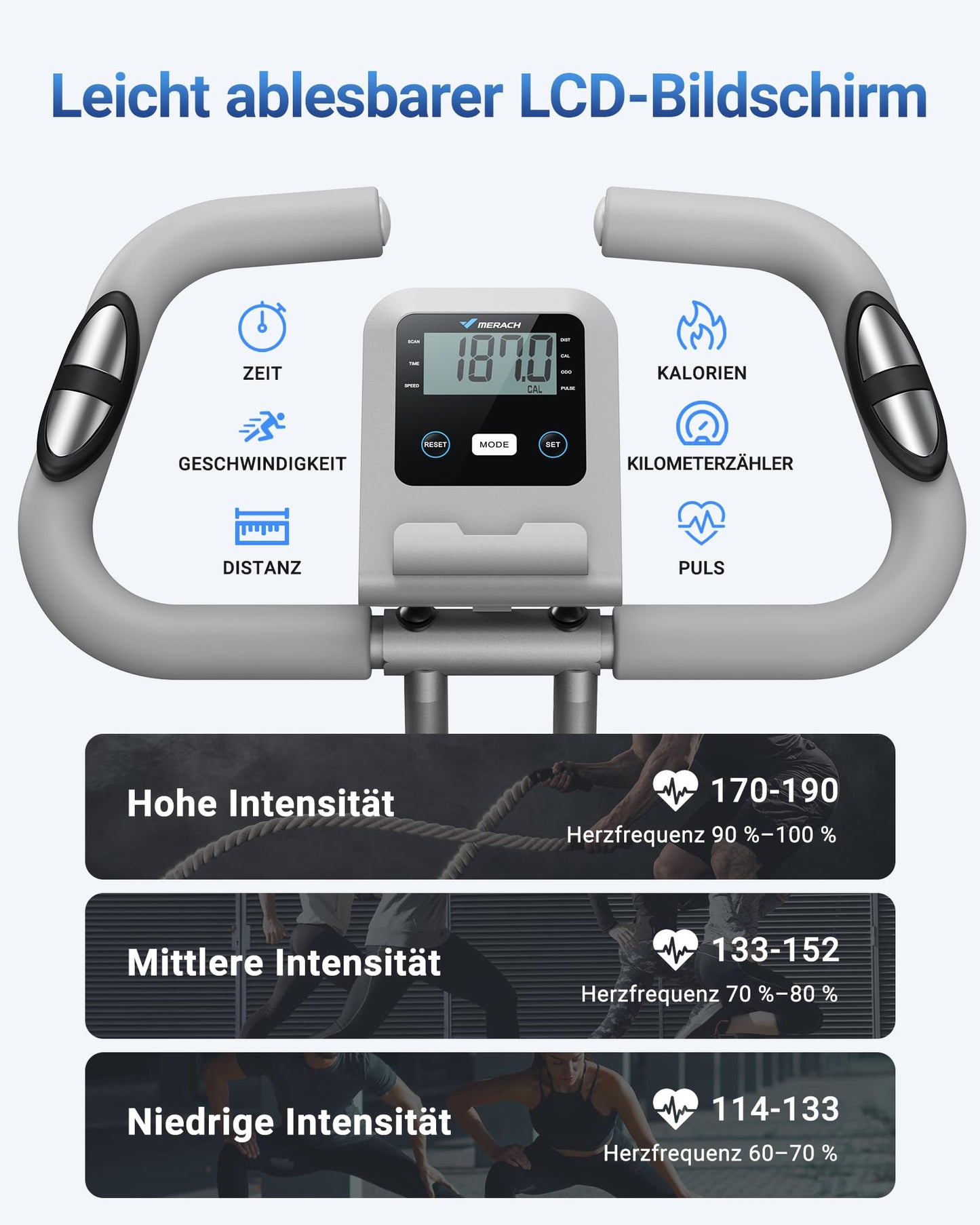 MERACH 4-in-1 Heimtrainer Klappbar – Leise mit App & Puls
