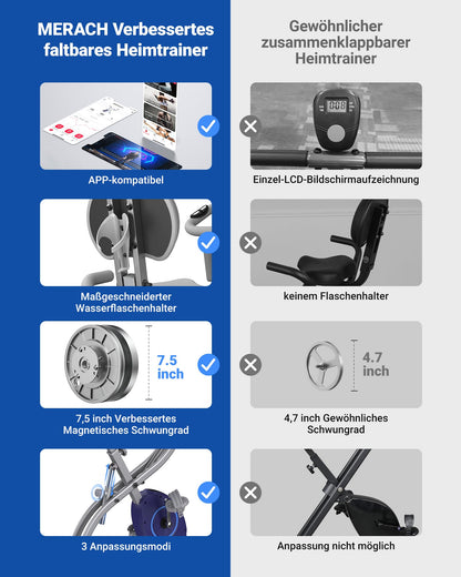 MERACH 4-in-1 Heimtrainer Klappbar – Leise mit App & Puls