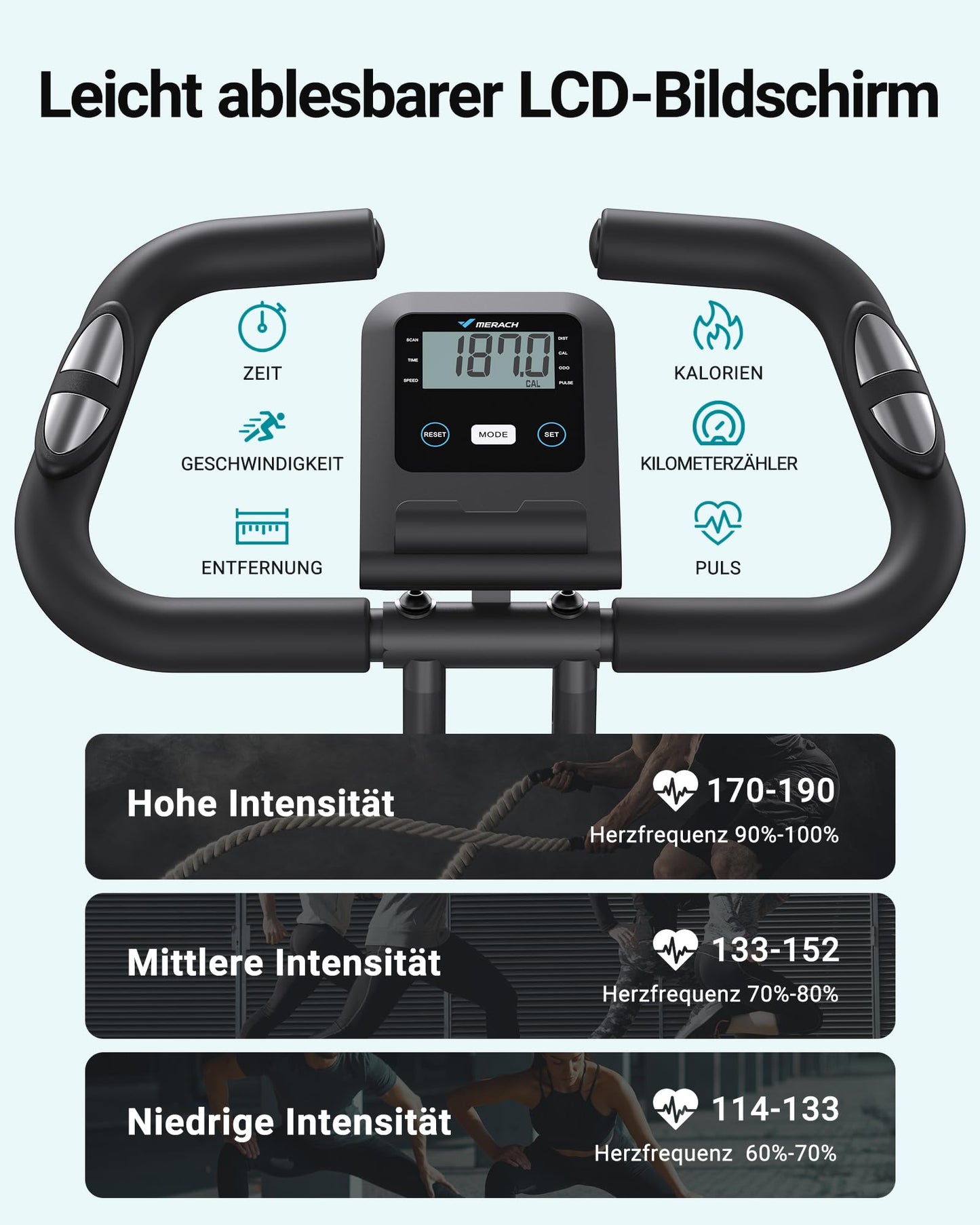 MERACH 4-in-1 Heimtrainer Klappbar – Ergometer mit App & Puls