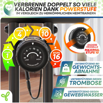 TRETMANN Klappbarer Heimtrainer Ergometer – Leise bis 150 kg